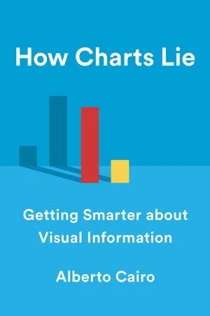 How to Lie with Charts